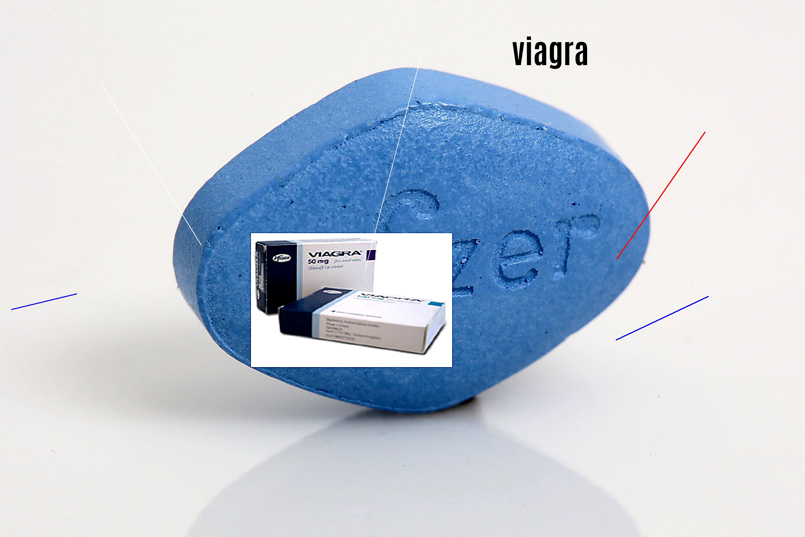 Prix viagra pharmacie lyon